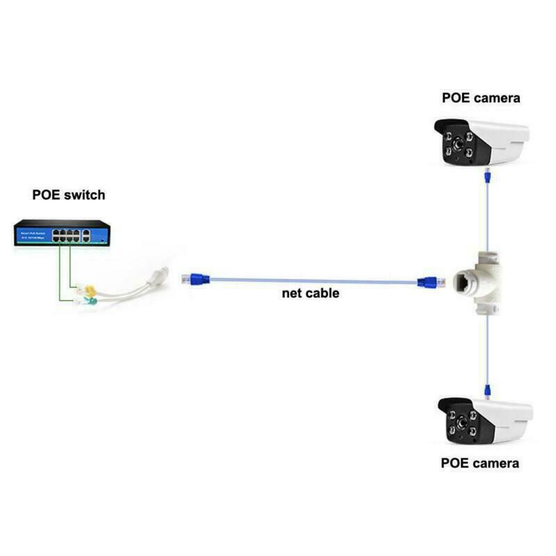 Ip camera adapter discount pc